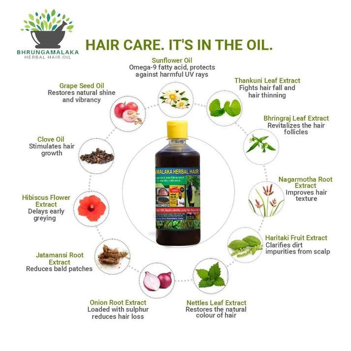 SUDESH ADIVASI HERBAL HAIR OIL ALL VARIANTS